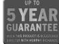 MORPHY RICHARDS HAND BLENDER SET - YOUR FIVE YEAR GUARANTEE - 1