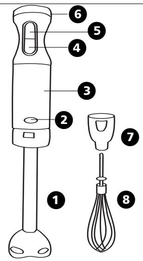 MORPHY RICHARDS HAND BLENDER SET - Segurarca Especifica do Produto - 2