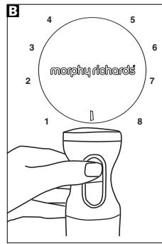 MORPHY RICHARDS HAND BLENDER SET - Verwendung zum ZerstoBen von Eis - 2