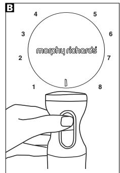 MORPHY RICHARDS HAND BLENDER SET - Using for Ice crushing - 2