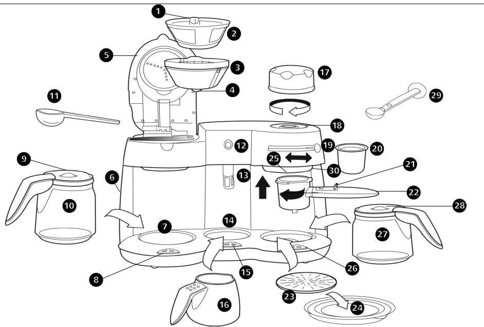 MORPHY RICHARDS MISTER CAPPUCINO EXPRESSO AND FILTER COFFEE MAKER - SAVE THESE INSTRUCTIONS - 1