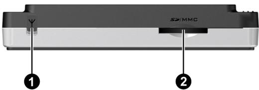 AIRIS T940 - Éléments au-dessus - 1