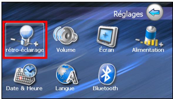 AIRIS T940 - Rétro-éclairage - 1