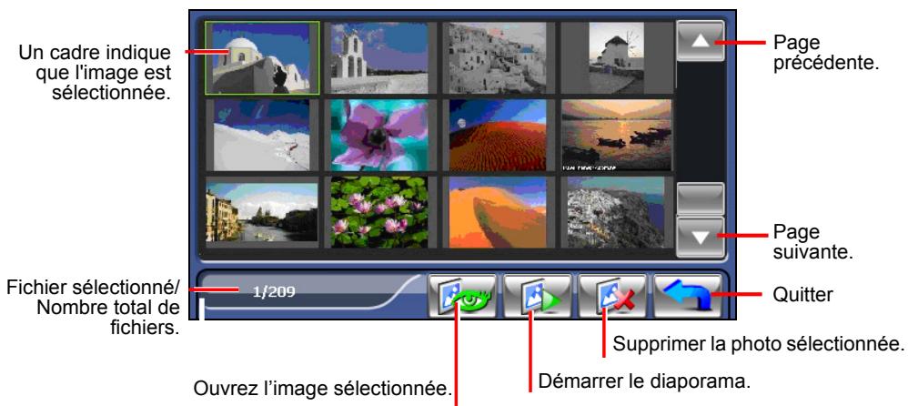 AIRIS T940T - Visualiser des images en affichage miniature - 1