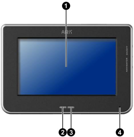 AIRIS T940T - Éléments de la face avant - 1