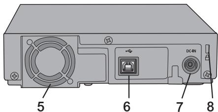 BUFFALO HD-AVU2 - LED指示燈和連接 - 2