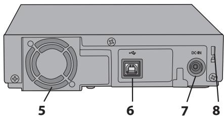 BUFFALO HD-AVU2 - LED及连接 - 2
