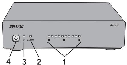 BUFFALO HD-AVU2 - LED指示燈和連接 - 1