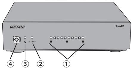 BUFFALO HD-AVU2 - 各部の名称 - 1