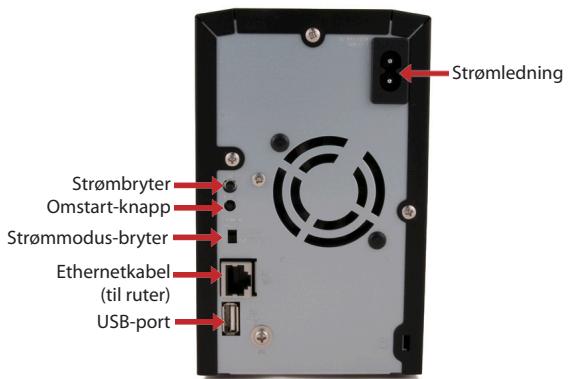 BUFFALO LINKSTATION PRO DUO - Oversikt over bakpanelet - 1