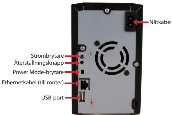 BUFFALO LINKSTATION PRO DUO - Baksida - 1
