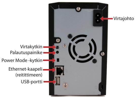 BUFFALO LINKSTATION PRO DUO - Takapanelin liittannat ja kytkimet - 1