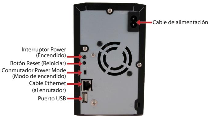 BUFFALO LINKSTATION PRO DUO - Esquema del panel posterior - 1