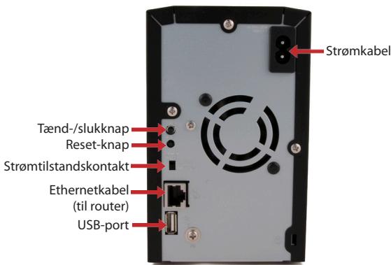 BUFFALO LINKSTATION PRO DUO - Bagpanelets indretning - 1