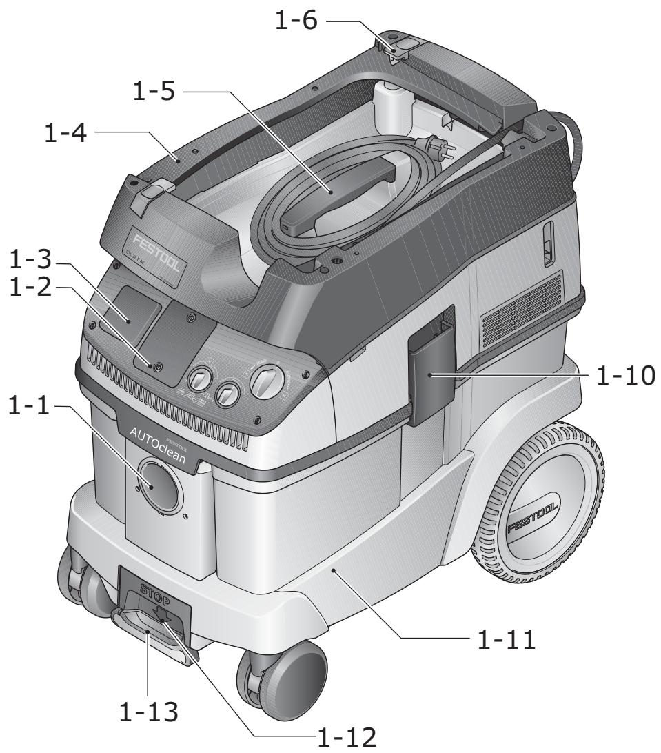 FESTOOL CTL 36 E AC - 3