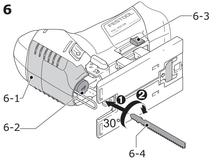 FESTOOL PSBC 400 EBC - Risques de blessures, chic électrique - 1