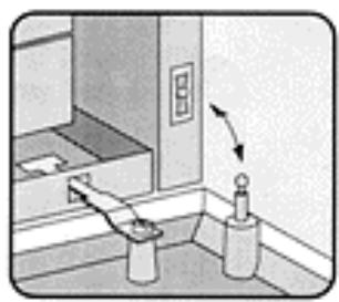 ASTON THERMICA CMA - Connexions electriques schemas - 3