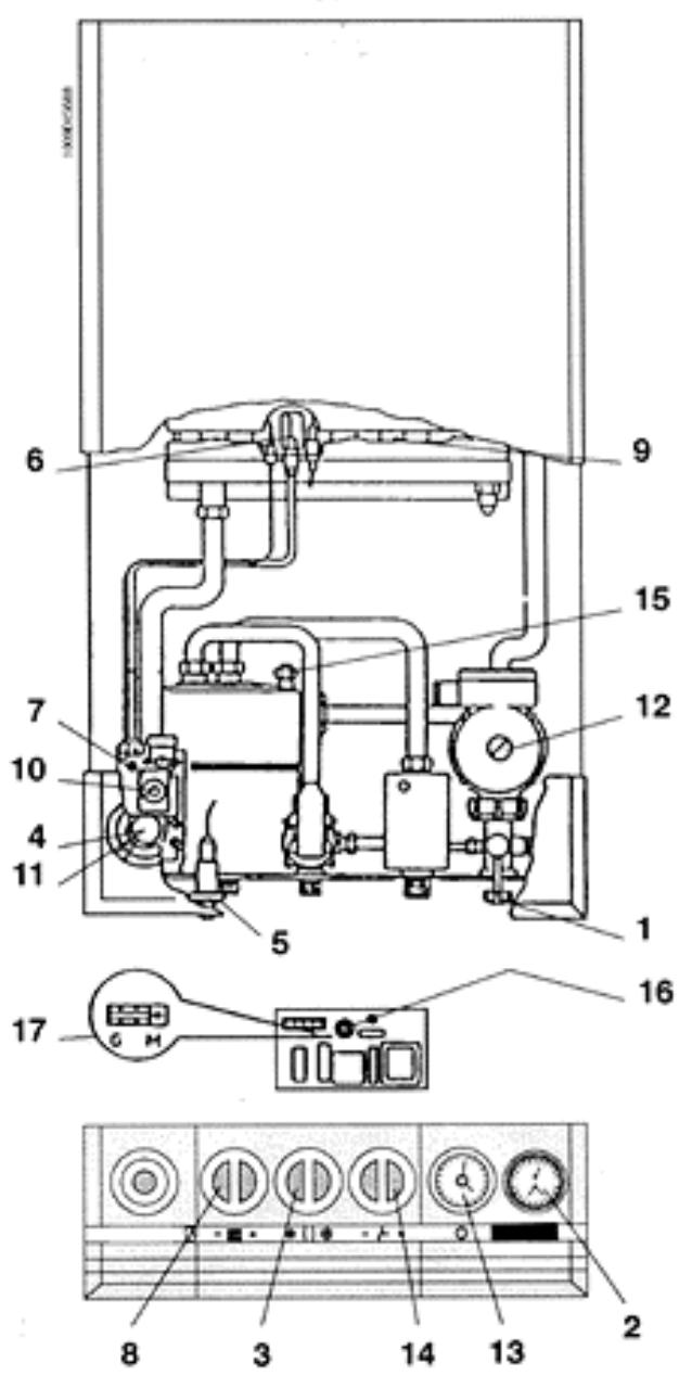 ASTON THERMICA CMA - Fonctionnement en été - 1