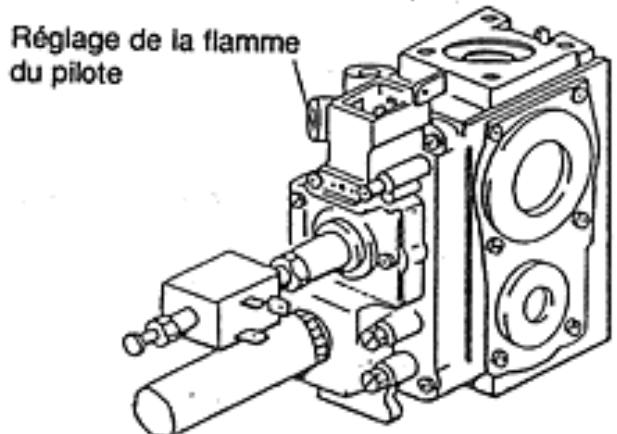 ASTON THERMICA CMB - REGLAGE DU DEBIT DE GAZ AU PILOTEMod.CMB 20B INOX-CMB 20BS INOX - 1