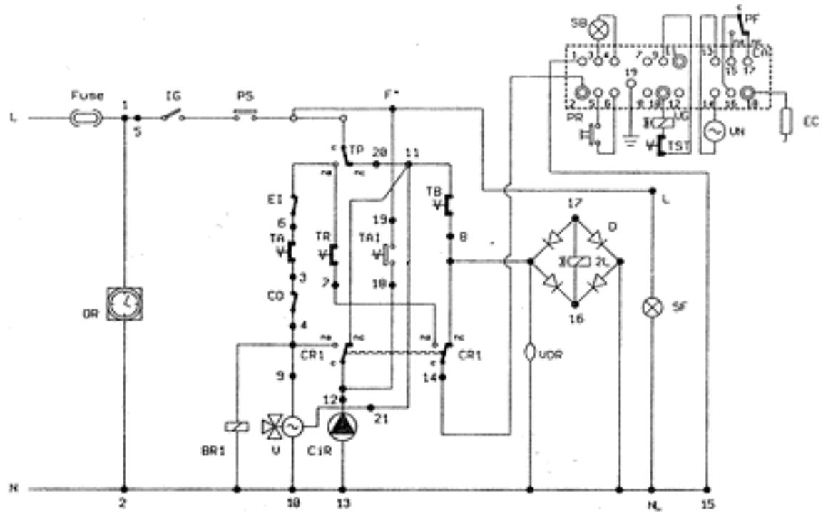 ASTON THERMICA CMB - SCHEMA DE MONTAGE DU MODELE CMB 20B - TOP INOX - 5