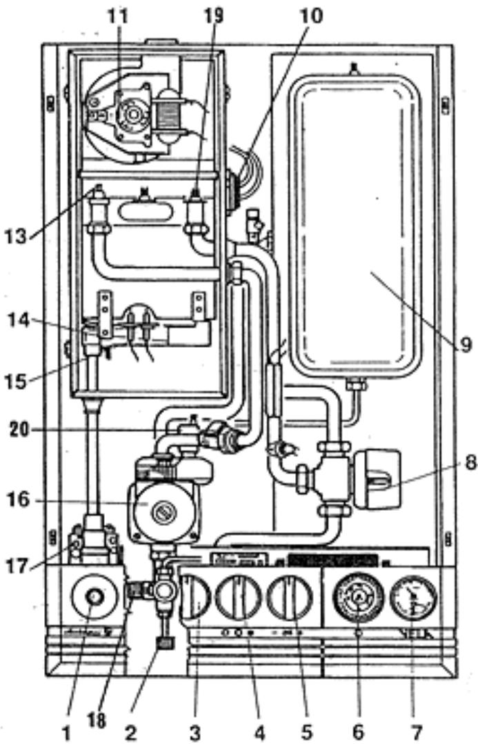 ASTON THERMICA CMB - COMPOSANTS PRINCIPAUX - 2