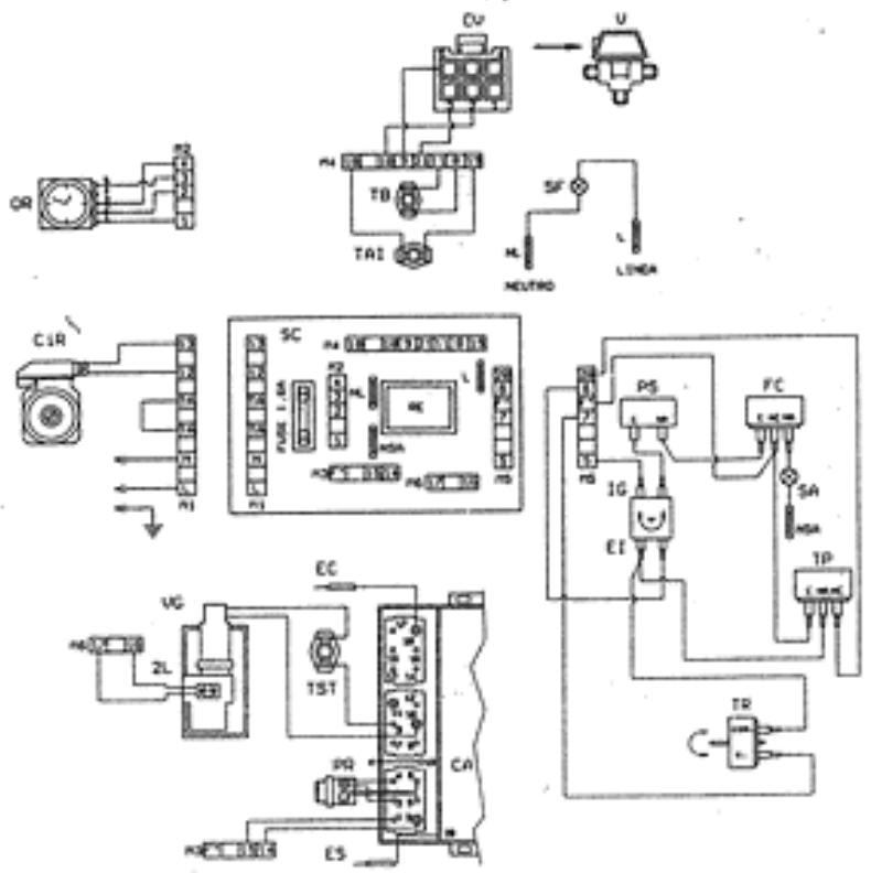 ASTON THERMICA CMB - SCHEMA DE MONTAGE DU MODELE CMB 20B - TOP INOX - 1