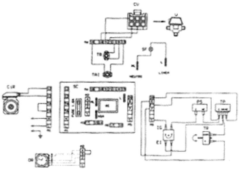 ASTON THERMICA CMB 20B INOX - SCHEMA DE MONTAGE DU MODELE CMB 20B - TOP INOX - 3