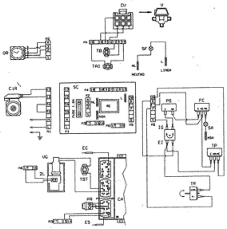 ASTON THERMICA CMB 20B INOX - SCHEMA DE MONTAGE DU MODELE CMB 20B - TOP INOX - 1