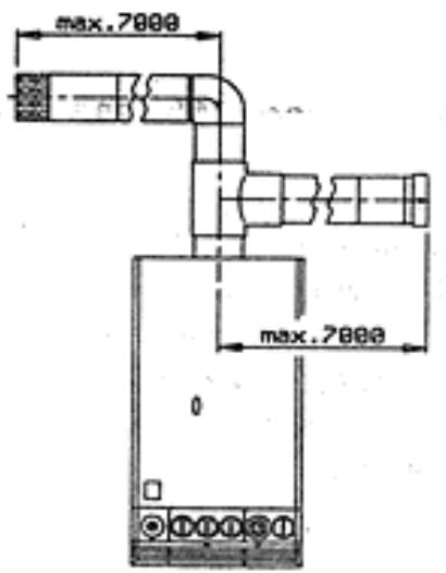 ASTON THERMICA CMB 20B INOX - Conduit d'évacuation double - 1