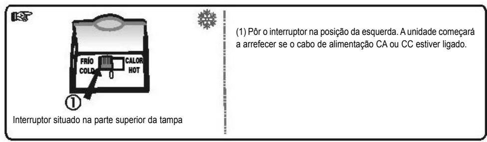 PALSON ALASKA - B- Como utiliser o interruptor FRIO / DESLIGADO / CALOR - 1
