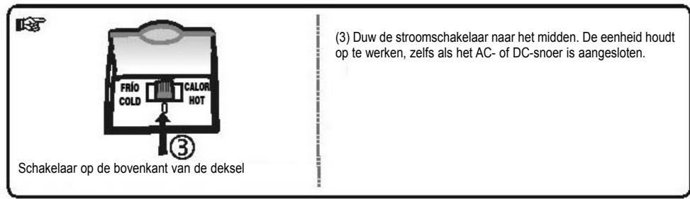 PALSON ALASKA - B- Gebruik van de stroomschakelaar ON/OFF en WARM/KOUD - 3
