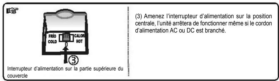PALSON ALASKA - Alimentation AC: (version AC) - 5