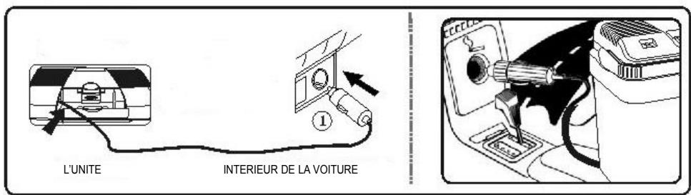 PALSON ALASKA - Alimentation AC: (version AC) - 2