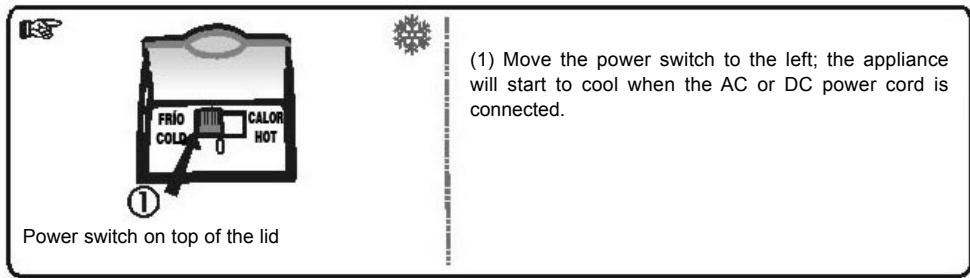PALSON ALASKA - B-Using the ON/OFF and HOT/COLD switch - 1
