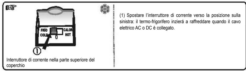 PALSON ALASKA - B-Comeutilizzare l'interruttore di corrente ON/OFF e CALDO/FREDDO - 1