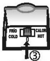 PALSON ALASKA - B.Испльбоваиме переклочаю ON/OFFи CALOR/FRIO (HAFPEBAHNE/ OXJIAXDEHNE) - 2