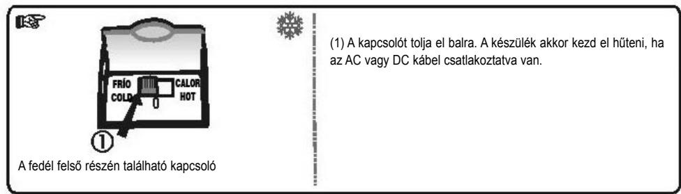 PALSON ALASKA - B-Az ON/OFF Kapcsoló és a MELEG/HIDEG Kapcsoló használáte - 1