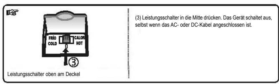 PALSON ALASKA - B- Gebrauch des Leistungsschalters ON/OFF und WARM/KALT - 3