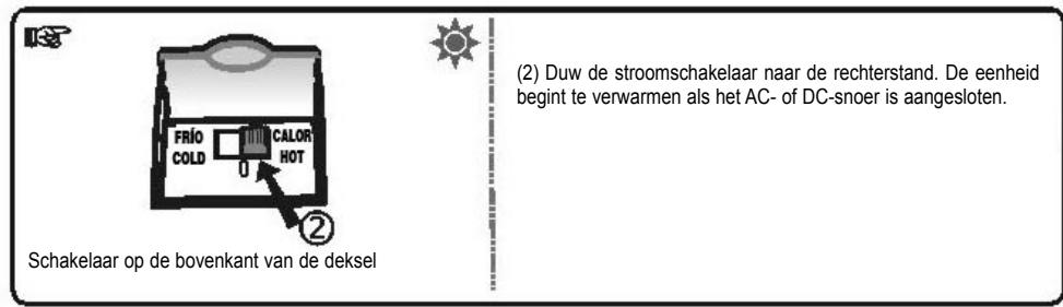 PALSON ALASKA - B- Gebruik van de stroomschakelaar ON/OFF en WARM/KOUD - 2