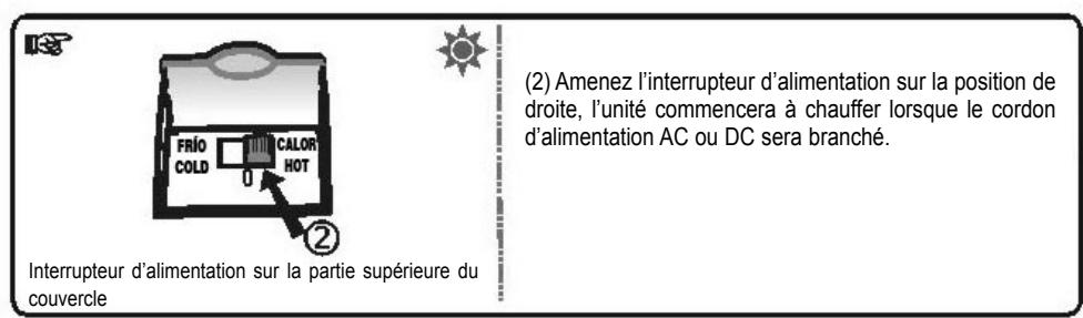 PALSON ALASKA - Alimentation AC: (version AC) - 4