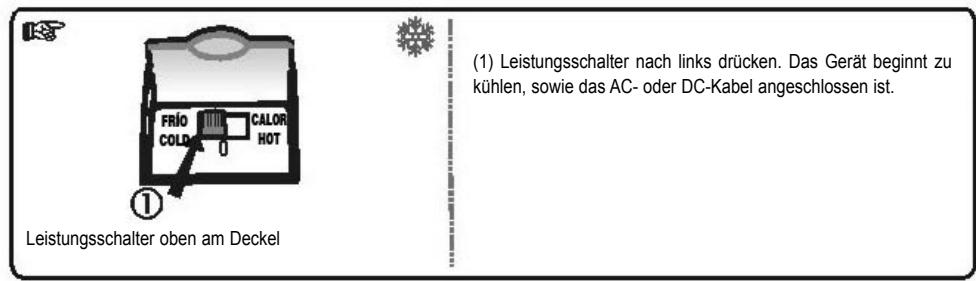 PALSON ALASKA - B- Gebrauch des Leistungsschalters ON/OFF und WARM/KALT - 1
