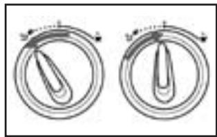 PALSON CAPRICE - Vapore/Acqua calda - 4