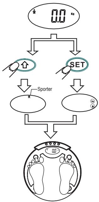 PALSON FITNESS - SPECIALE FUNCTIONS - 1