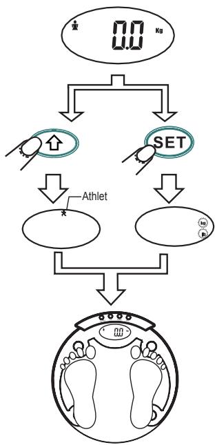 PALSON FITNESS - SPEZIALFUNKTIONEN - 1