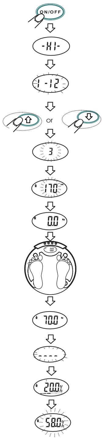 PALSON FITNESS - OZEL YPLEVLERY - 2