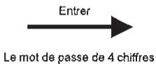 ELICA GRACE,  GRACE WH/F 51 - Personnalisation des paramètres de verrouillage (LOCK) - 2