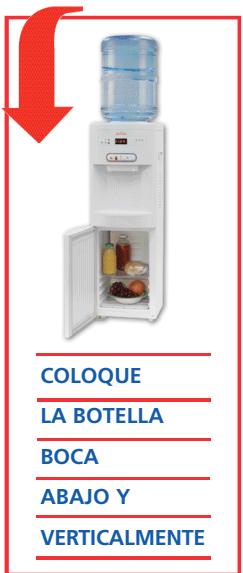 SUNBEAM H2O WATER DISPENSER - PREPARE SU DISTRIBUTOR DE AGUA ANTES DE USARLO - 1