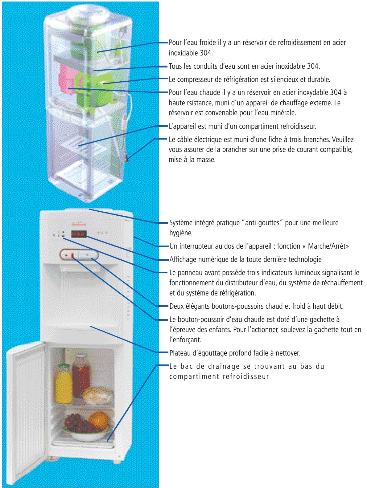 SUNBEAM H2O WATER DISPENSER - Caractéristiques de votre distributeur d'eau no. - 1