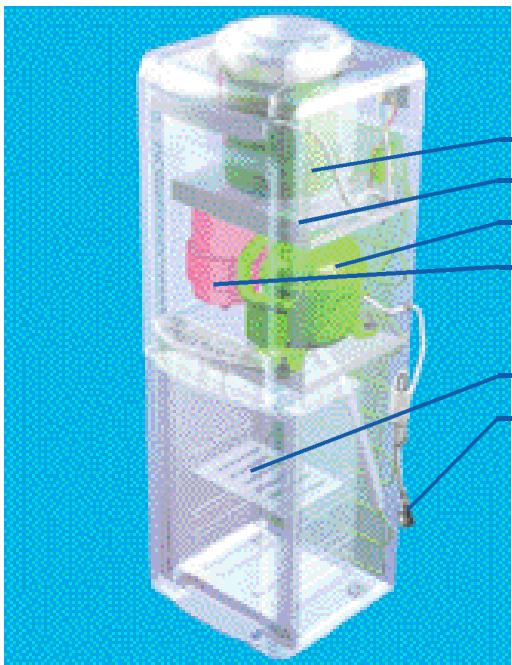 SUNBEAM H2O WATER DISPENSER - CHARACTERÍSTICAS DE SU DISTRUIDOR DE AGUA - 1