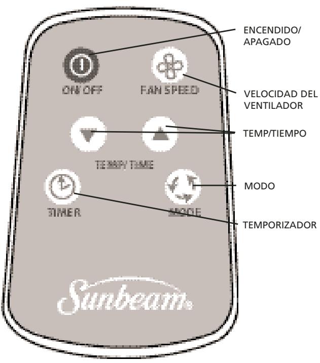 SUNBEAM KY-25/Y - OPERACION DE ENFRIAMENTO: - 1